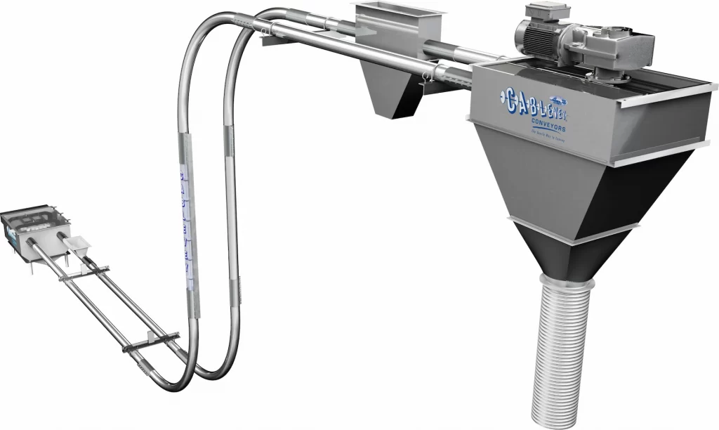 sistemas de transporte